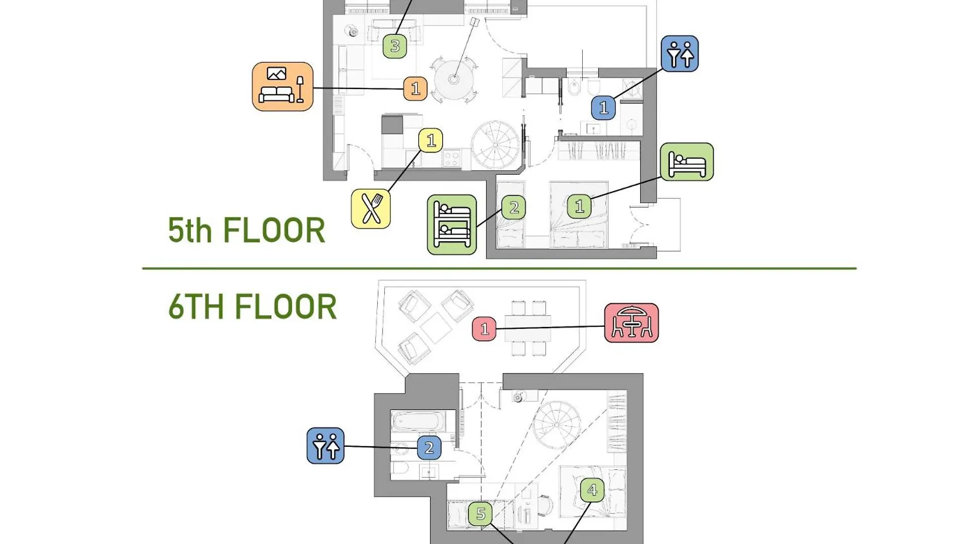 アパート Stayeasy Argelati40 - Penthouse With 2 Bedrooms, 2 Bathrooms And Terrace - Navigli ミラノ